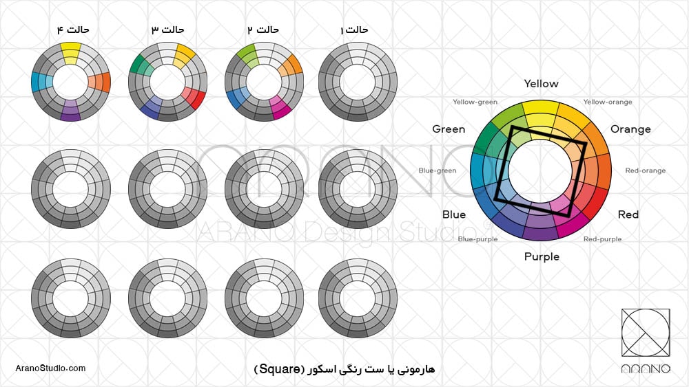 هارمونی و ست کردن رنگ ها در طراحی داخلی و دکوراسیون
