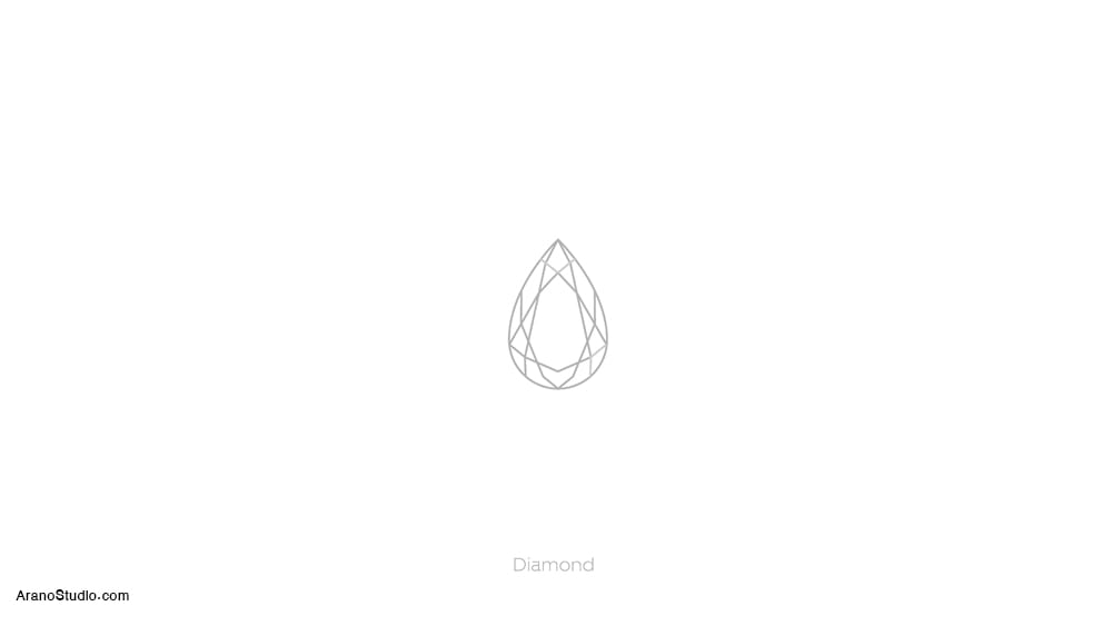 طراحی هویت بصری، آرانو -visual identity design arano
