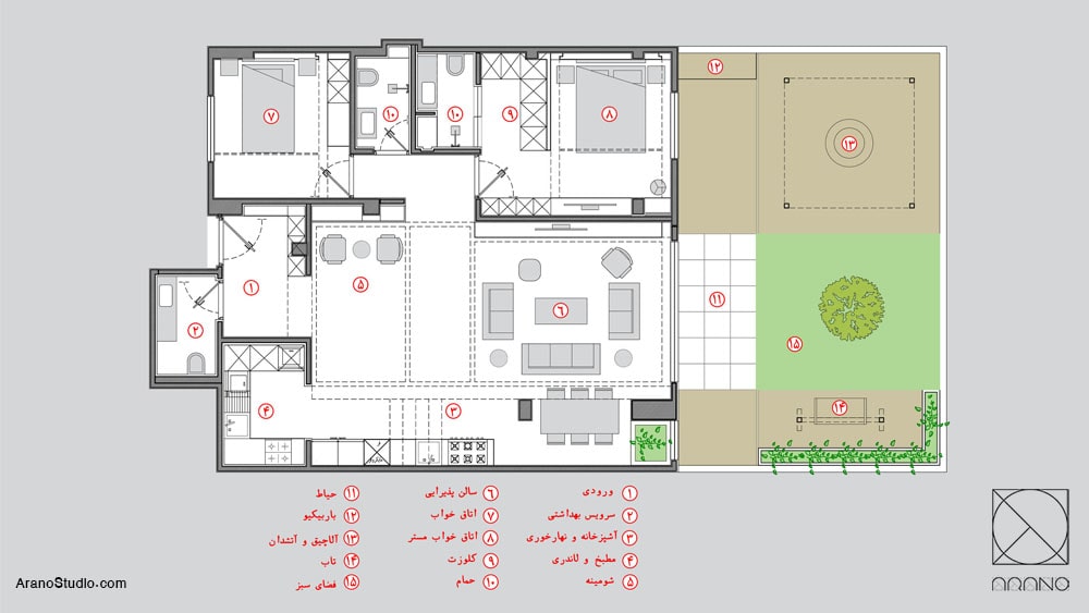 بازسازی ویلا، آرانو - villa renovation arano