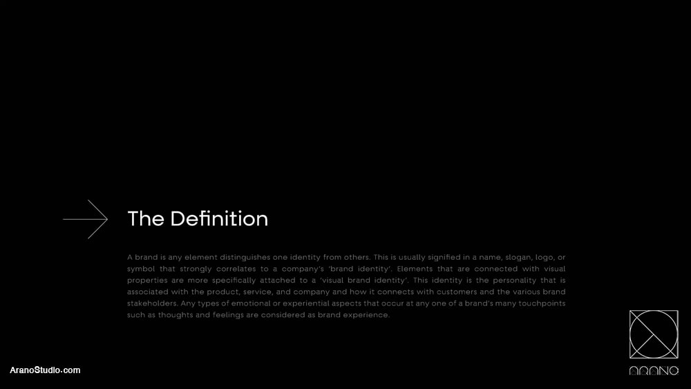 طراحی هویت بصری کافه بیکری، آرانو - visual identity design arano